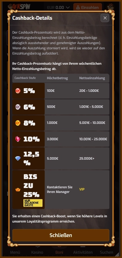 Cashback Bonus bei AFKspin